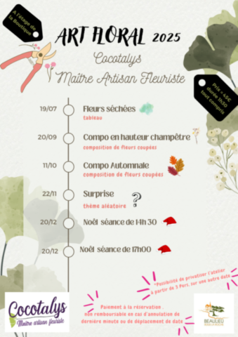 planing artflo 2025
